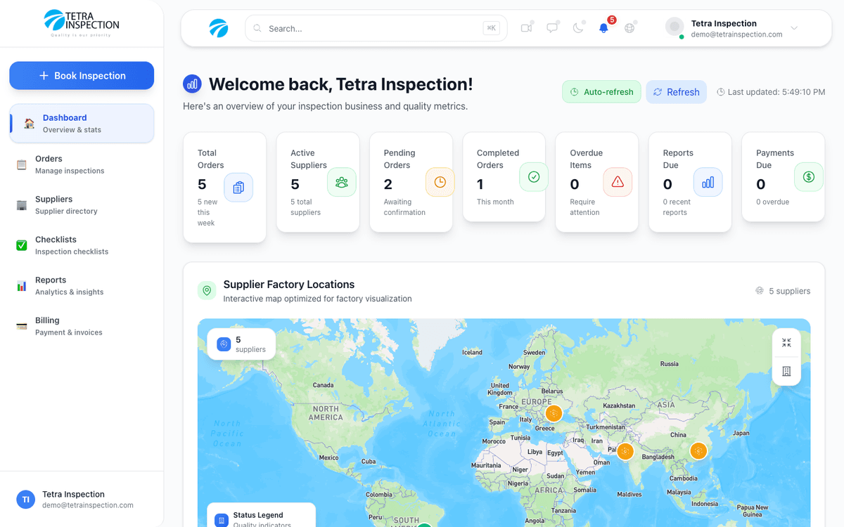 Quality Dashboard with KPIs, charts, and quality barometer
